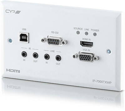 Wall plates for connection, transmitting and receiving of HDMI and DVI signals.Components