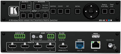 HDMI (High Definition Multimedia Interface) matrix switchers and routers.Components