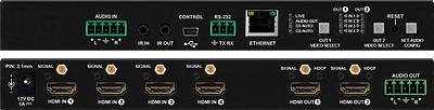 HDMI (High Definition Multimedia Interface) matrix switchers and routers.Components